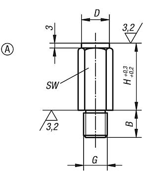 Positioning feet, Form A hardened flat face