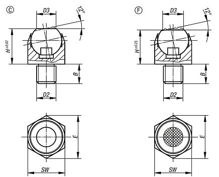 Self-aligning pads swivel angle 12°