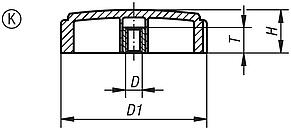 Knurled screws with internal thread