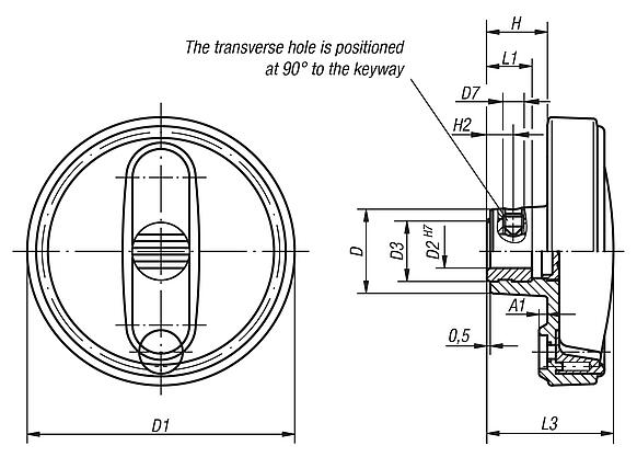 Handwheels