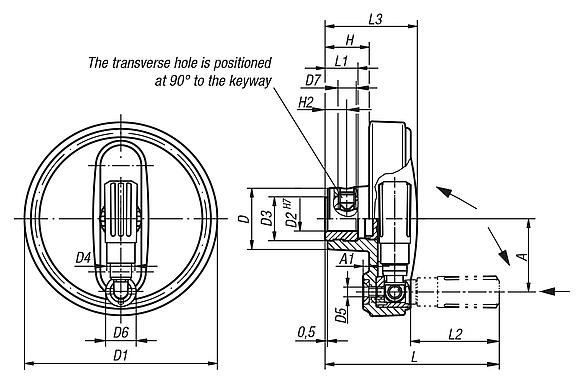 Handwheelswith safety grip