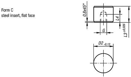 Round inserts, Form C