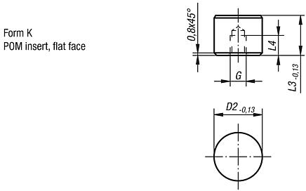 Round inserts, form K