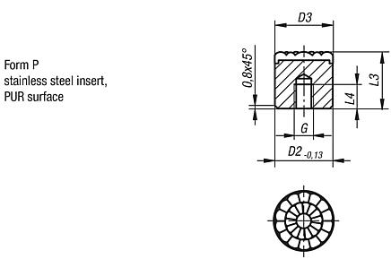 Round inserts, Form P