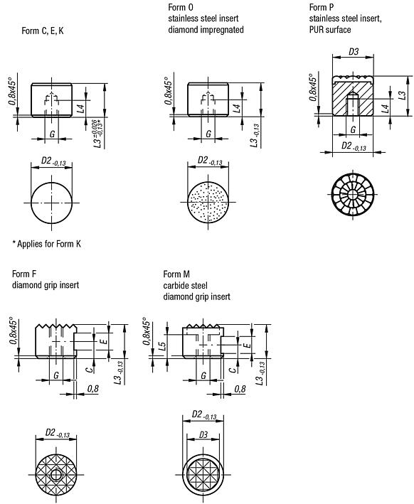 Grippers and inserts round