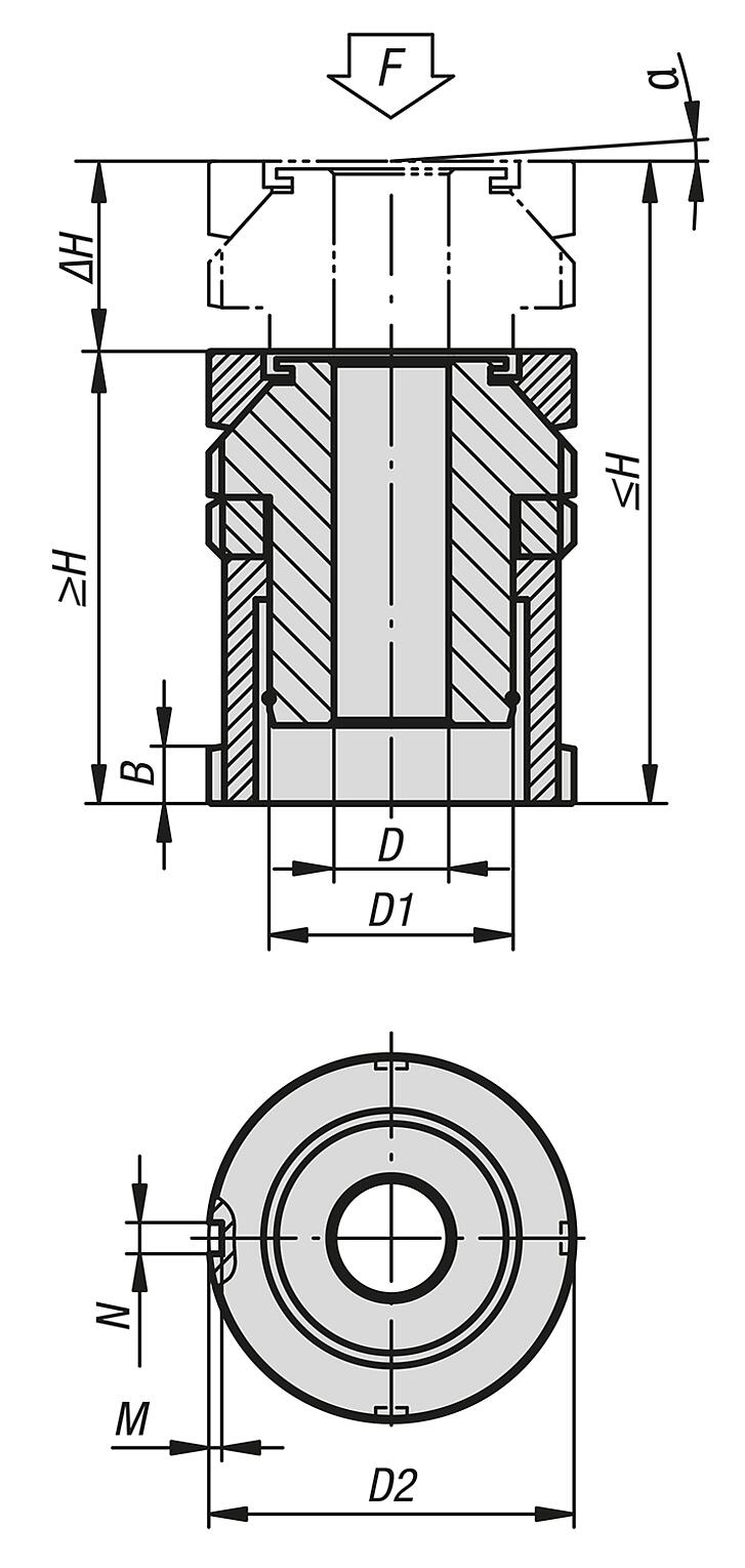 Höhenverstell-Elemente mit Kugel-Ausgleichsscheibe und Kontermutter